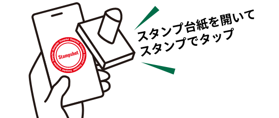 各ゴルフ場でスタンプを集めよう